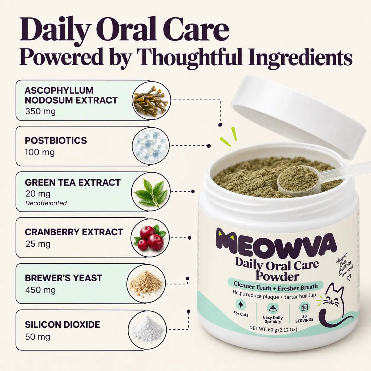 Meowva Cat Oral Care